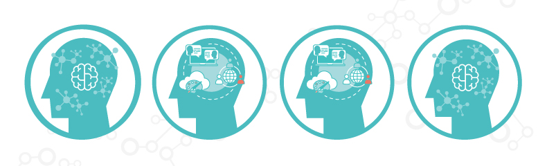 A banner of four human head silhouettes, each containing different symbols representing remote working