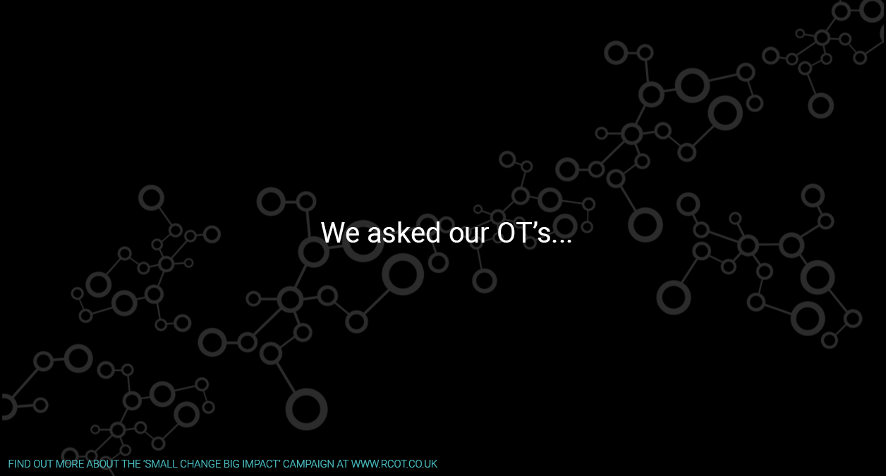 Animated text - We asked our OT's.. As part of OT week 2019...