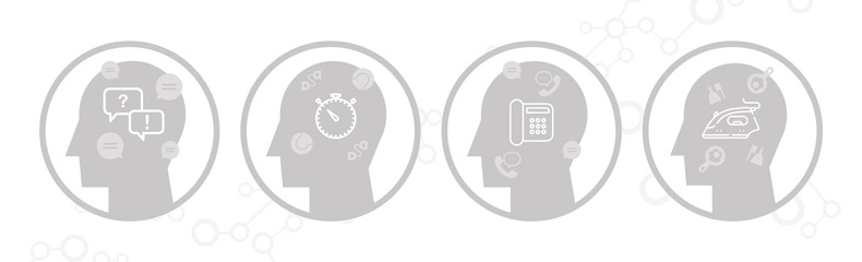 Brain injury and social skills