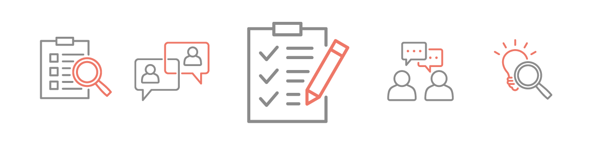 Turkish student seeks OT support for global brain injury sensory survey. Turkish student seeks OT support for global brain injury sensory survey.