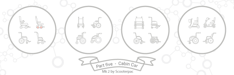 Mobility matchmaking – Part 5: Scooterpac’s Cabin Car Mk 2 Mobility matchmaking – Part 5: Scooterpac’s Cabin Car Mk 2